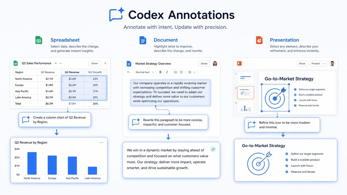 Codex Annotations Masterclass: Precision Editing Prompts - Section Detail