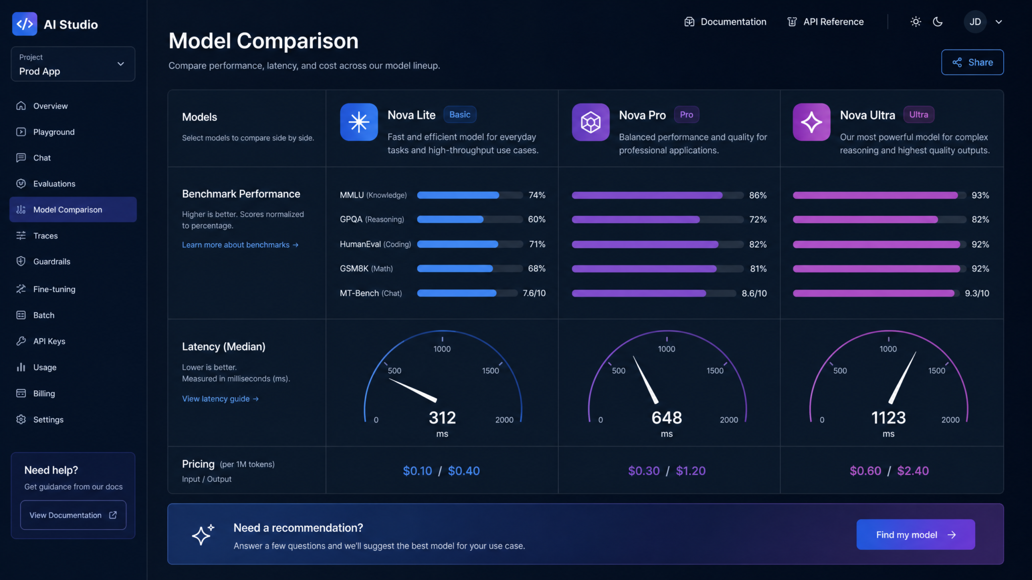 GPT-5.6 Sol vs Terra vs Luna: Complete Pricing and Performance Guide for Developers - section illustration