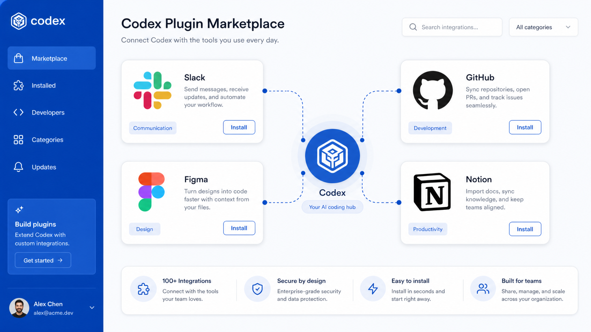 Codex Plugin Marketplace Integrations