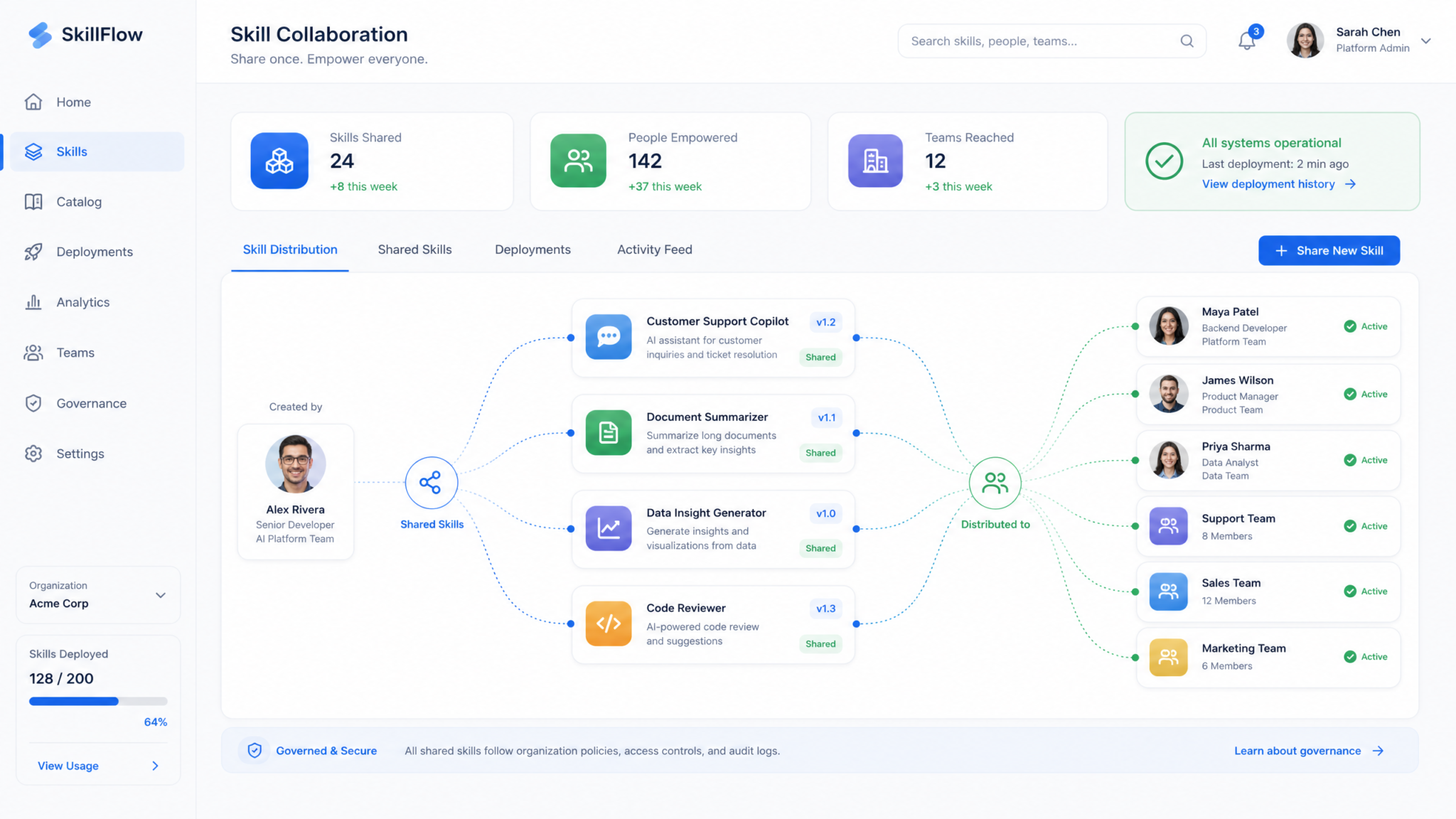 How to Use Codex Record and Replay to Turn Any Workflow Into a Reusable Skill - Section 2