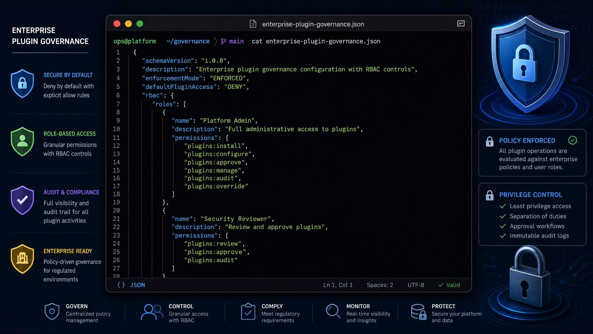 Enterprise Plugin Governance Configuration