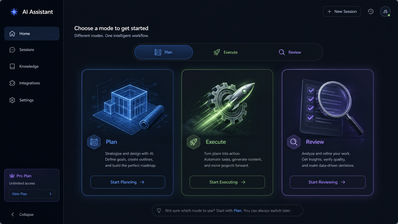 The Complete Guide to OpenAI Codex Modes: Plan, Execute, and Review — Choosing the Right Mode for Every Task