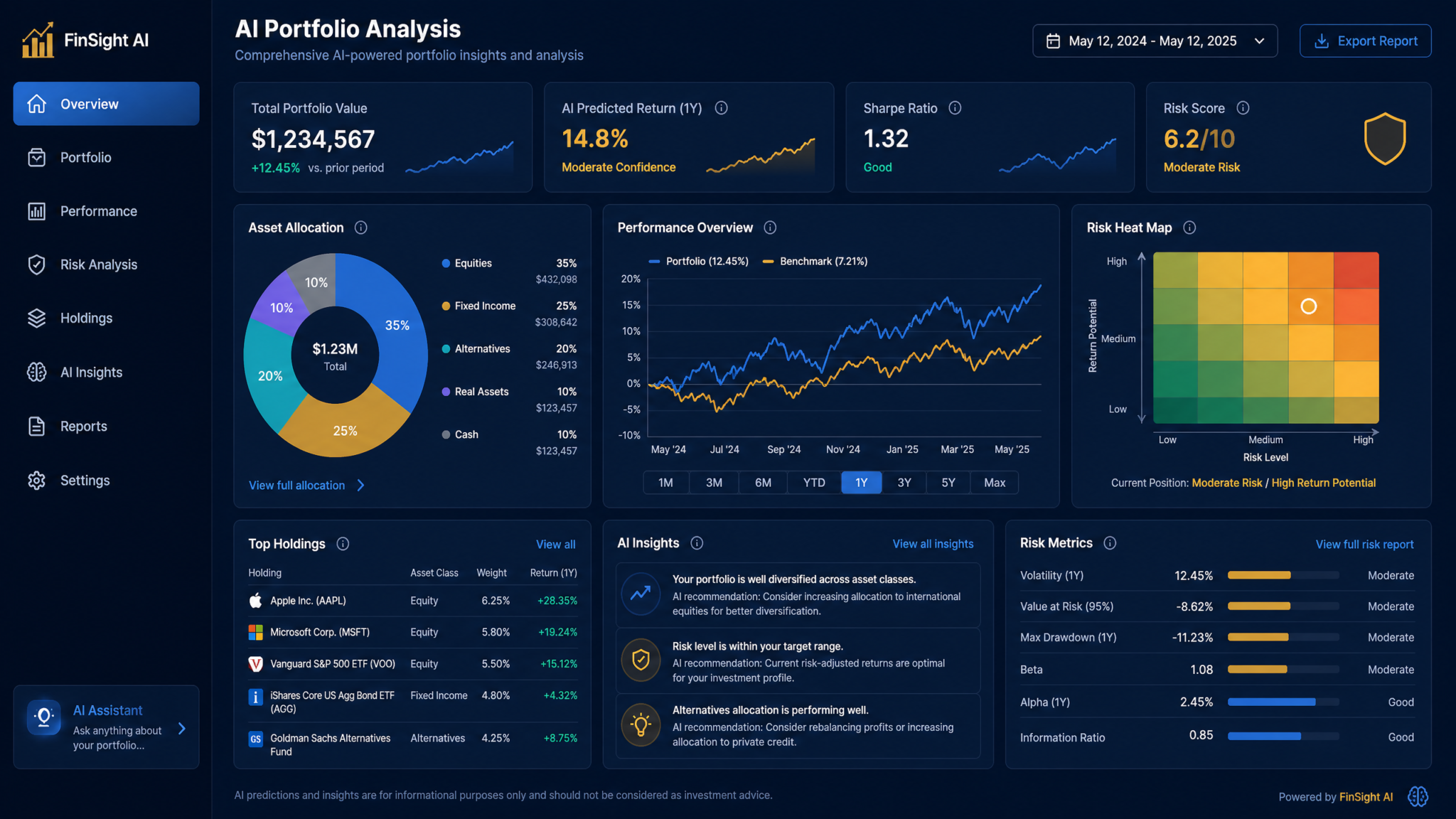The Complete Guide to GPT-5.6 Sol, Terra, and Luna API Pricing — Choosing the Right Tier for Your Budget - Section 1