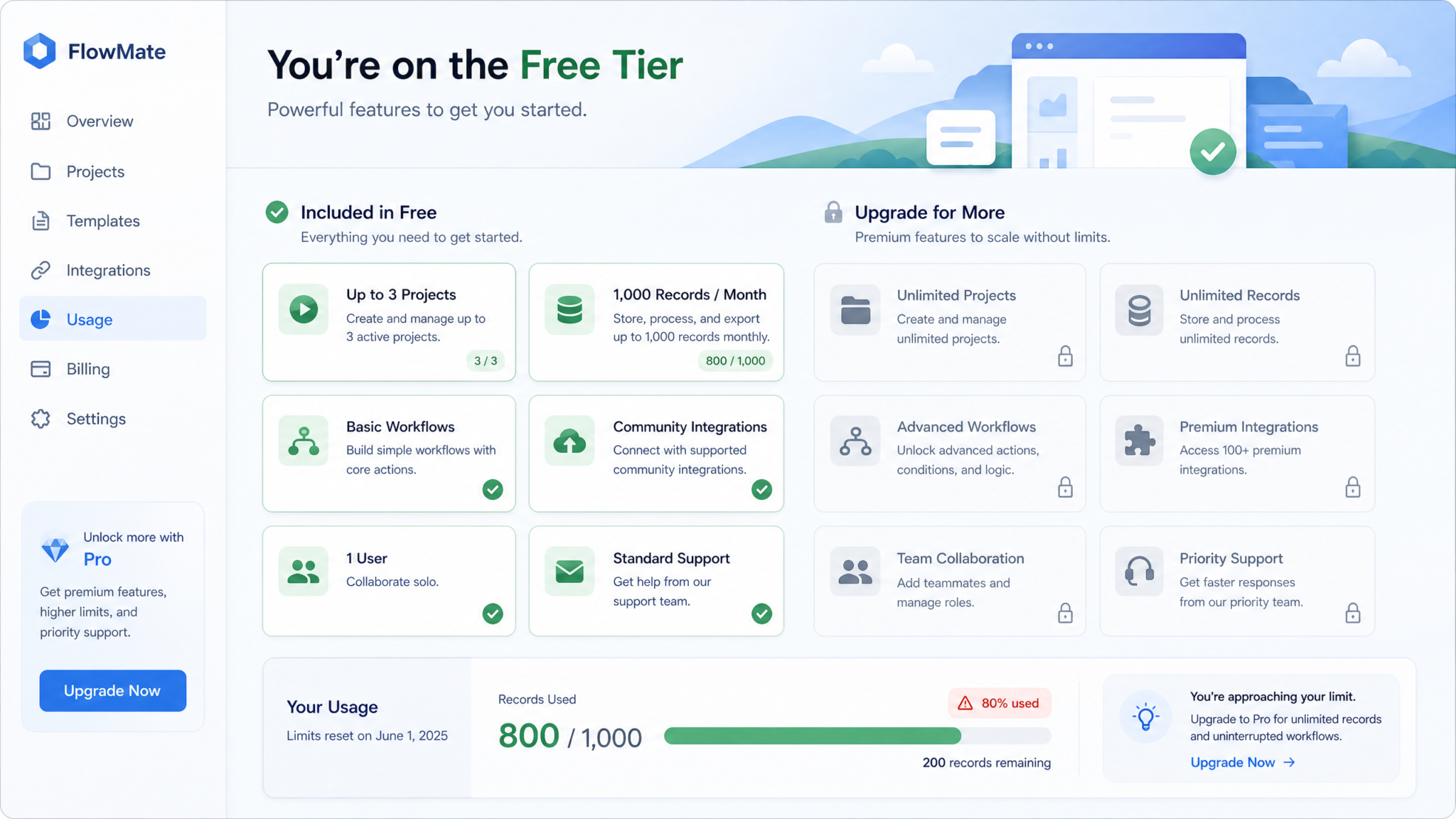 ChatGPT Free Tier in 2026: Everything You Get Without Paying and When to Upgrade - section illustration