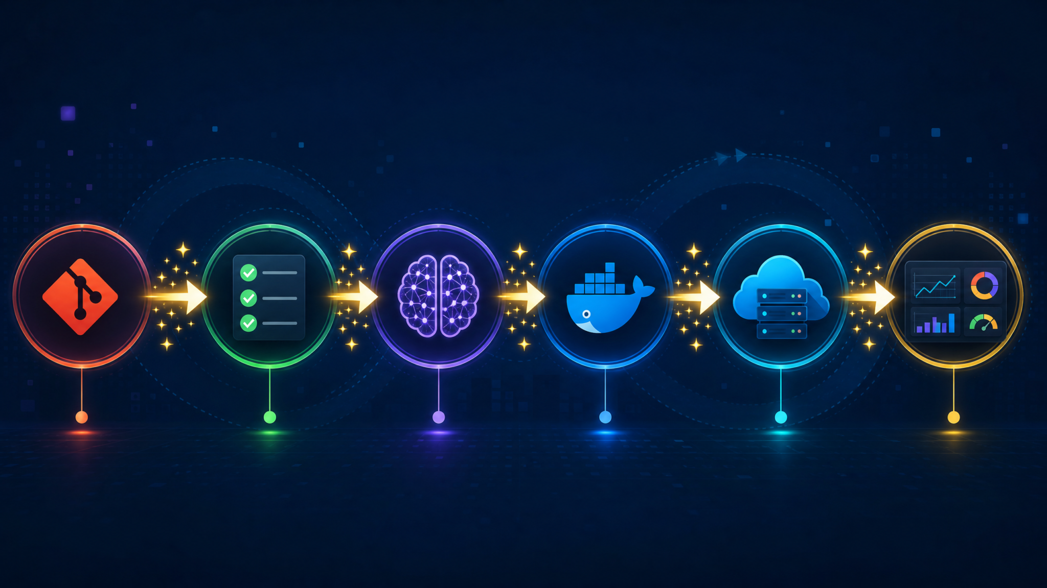The Codex Unlimited Playbook: How to Maximize OpenAI's Lifted Usage Limits for Development Sprints - section illustration
