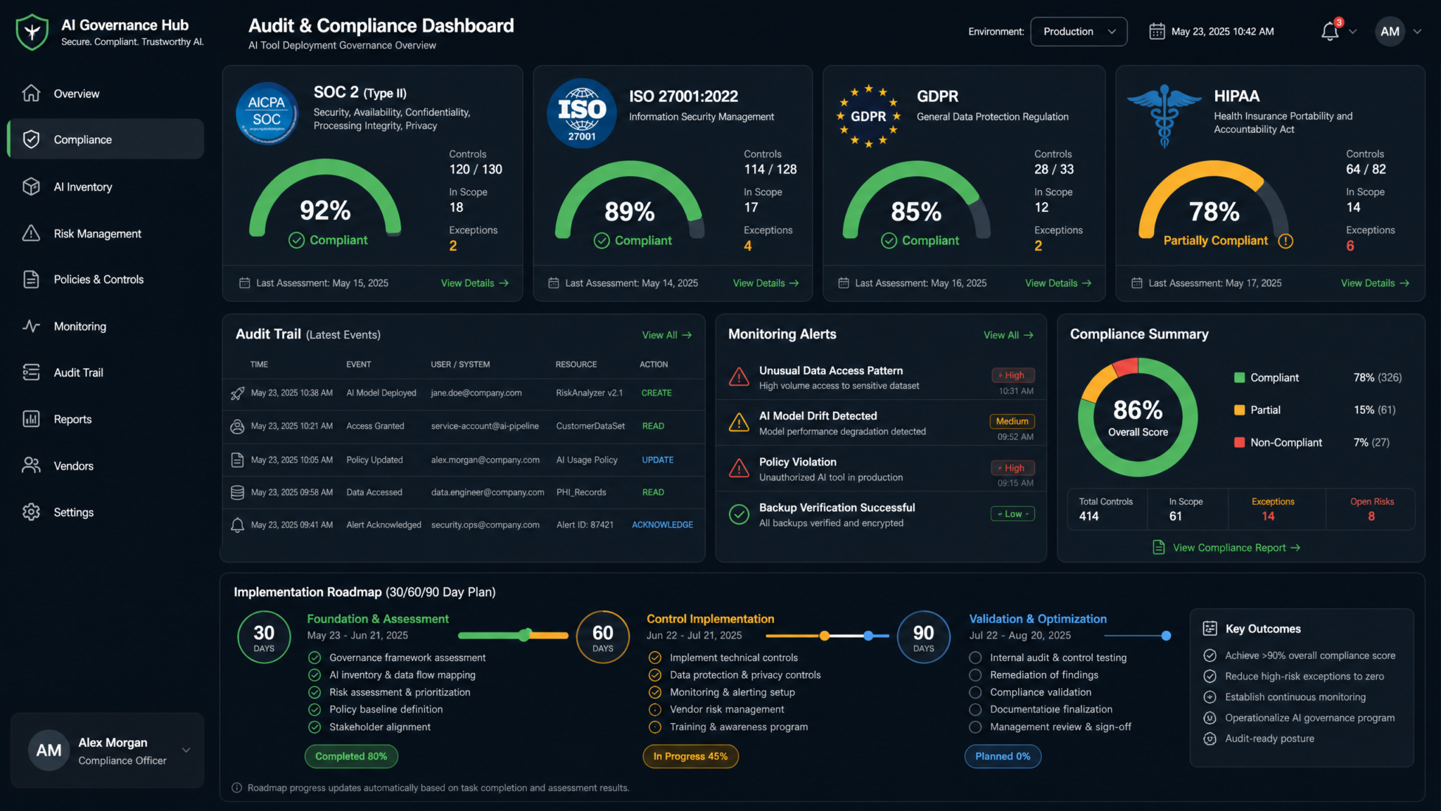 3 Enterprise Security Checks Before Deploying ChatGPT Work — Data Governance, Access Control, and Audit Compliance - Section 2