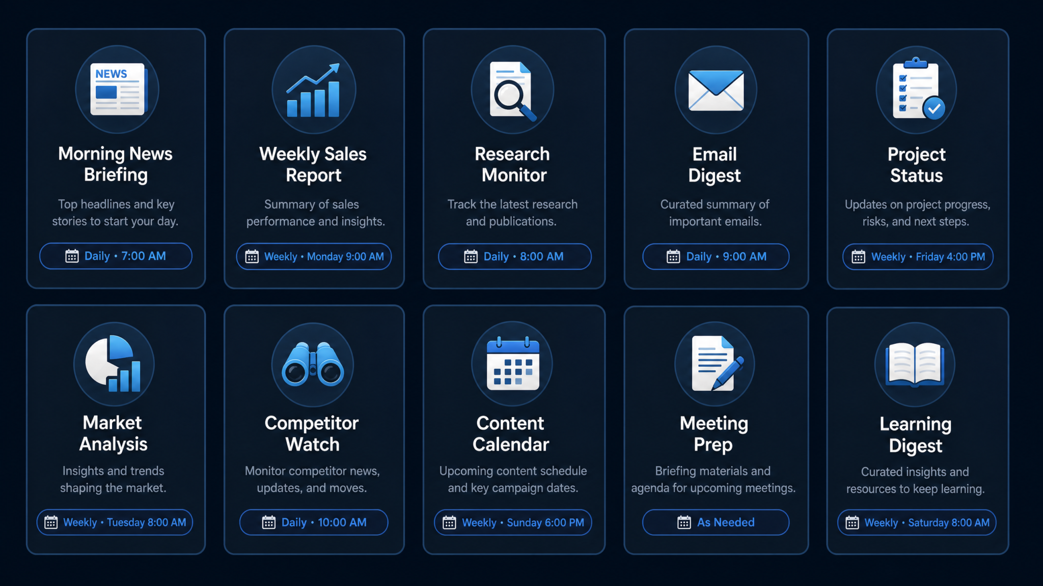 How to Set Up ChatGPT Scheduled Tasks for Automated Daily Briefings, Reports, and Workflow Triggers - Section 2