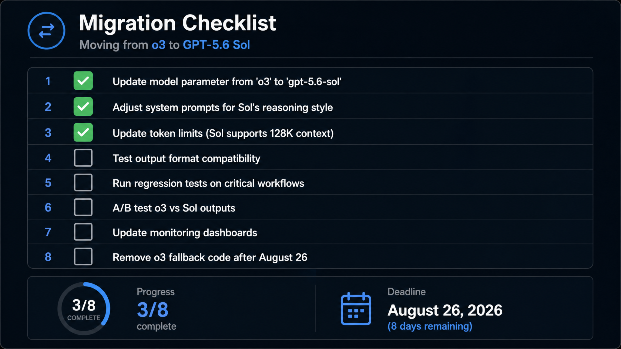 OpenAI o3 Retires August 26: Complete Migration Guide from o3 to GPT-5.6 Sol Before the Sunset Deadline - Section 2